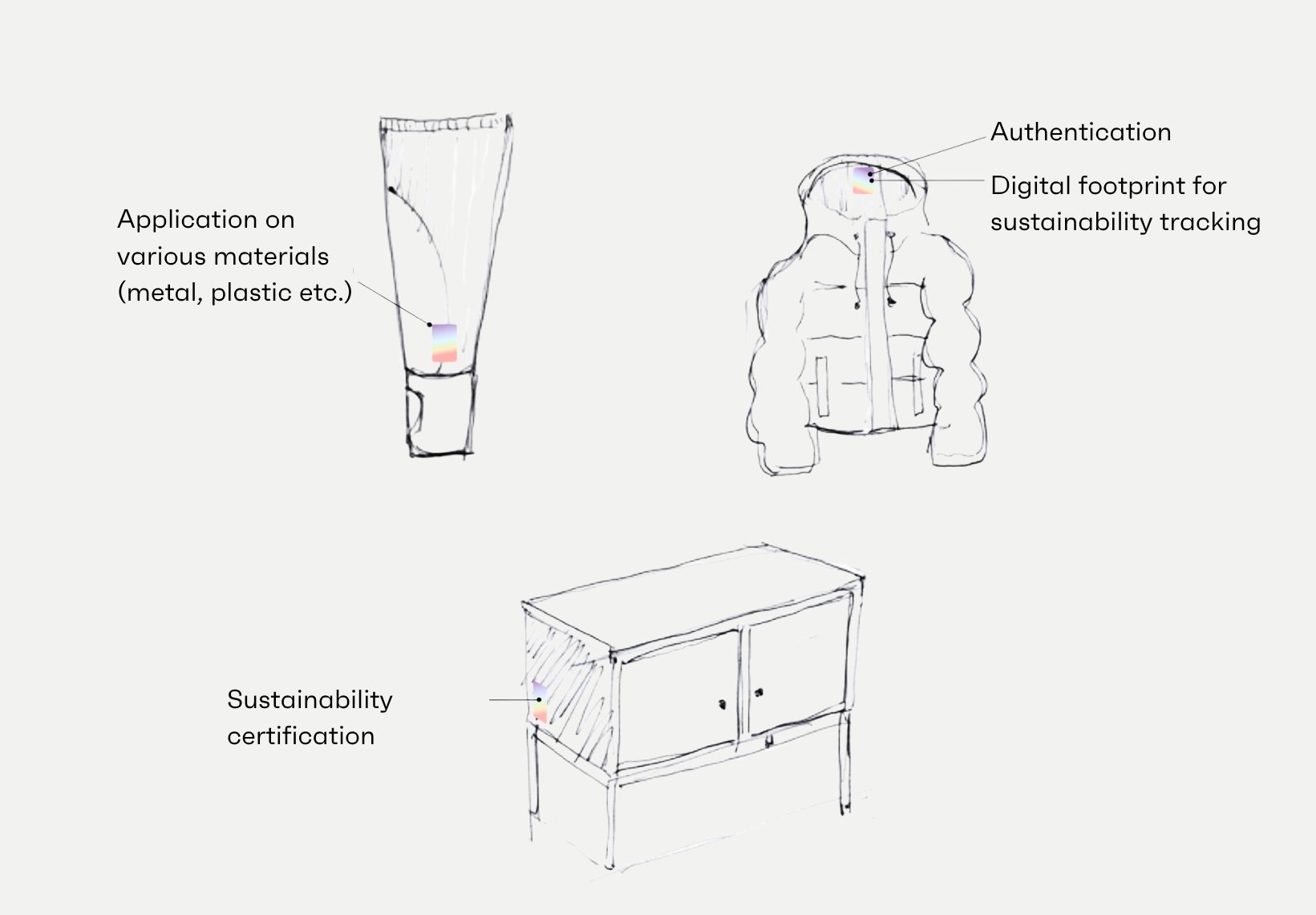 Different elements with a holographic security label for authenticity verification and anti-counterfeiting